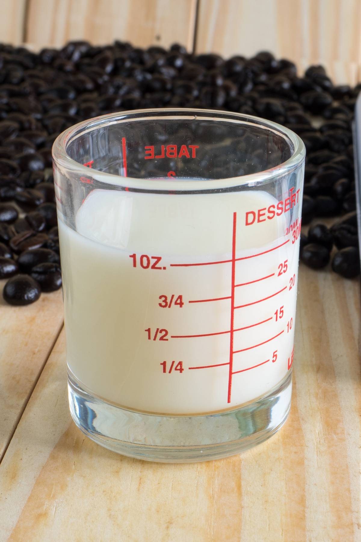 How Many Ounces Is 150 Grams Of Milk